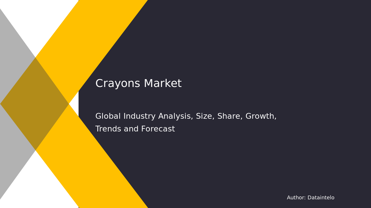 Crayons Market Report | Global Forecast From 2025 To 2033