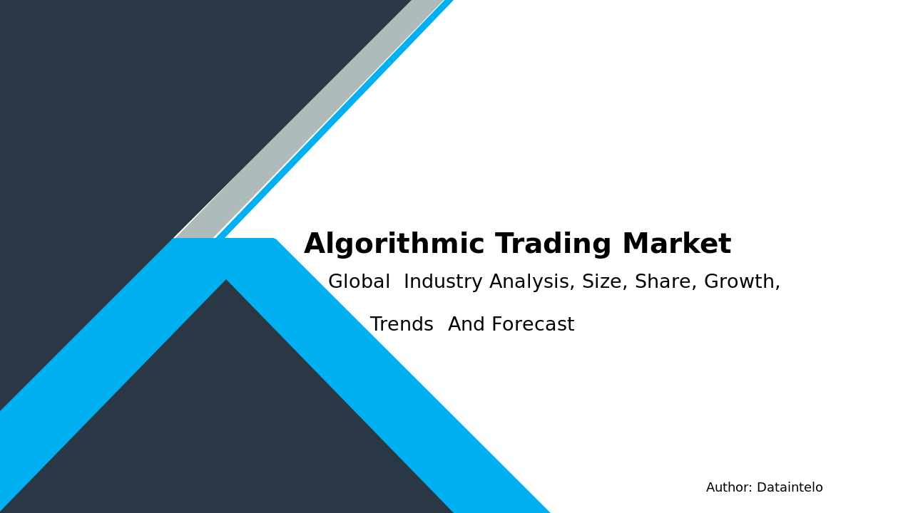 Algorithmic Trading Market Report | Global Forecast From 2025 To 2033